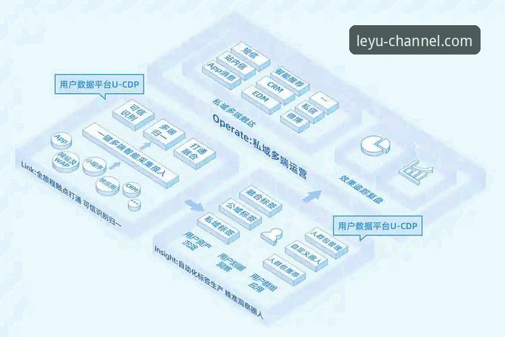 乐鱼app下载安装教程哪个好：官方渠道与第三方平台全面对比