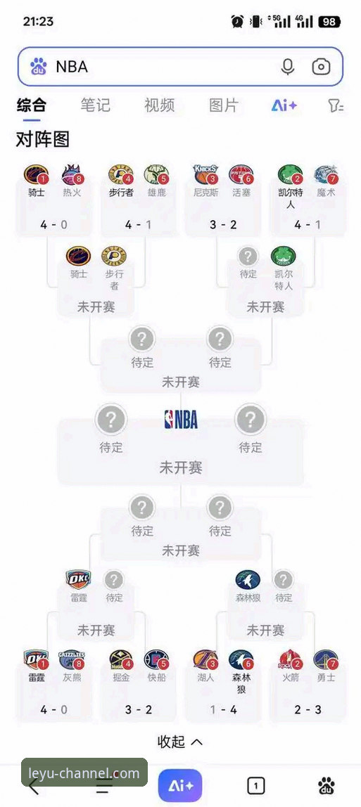 资深用户分享湖人锁定季后赛关键战，乐鱼体育平台观赛体验全解析